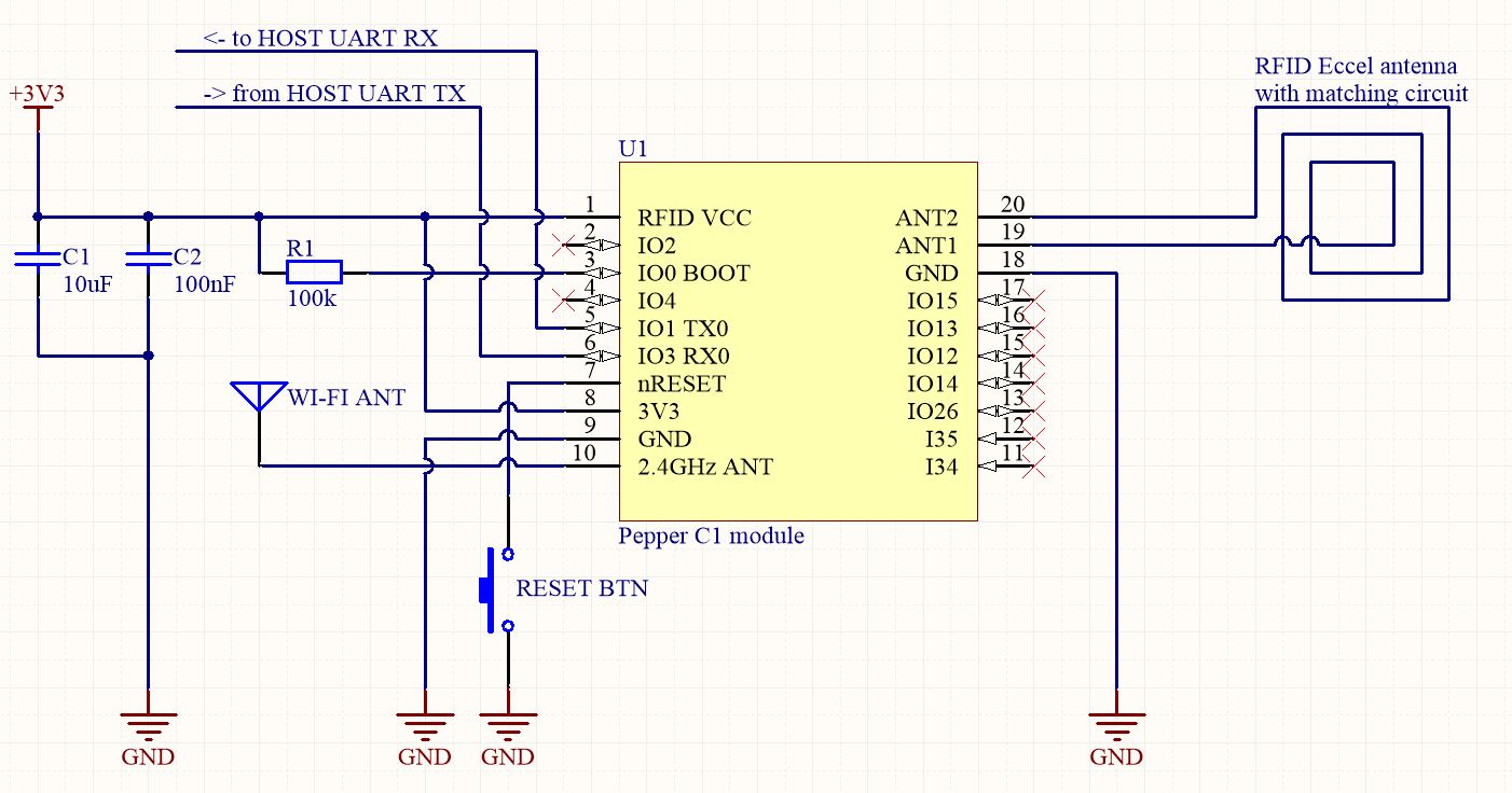 Pepper C1 typical application schematic